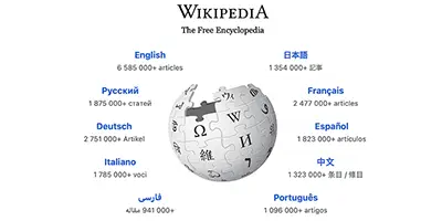 Wikipedia graphic